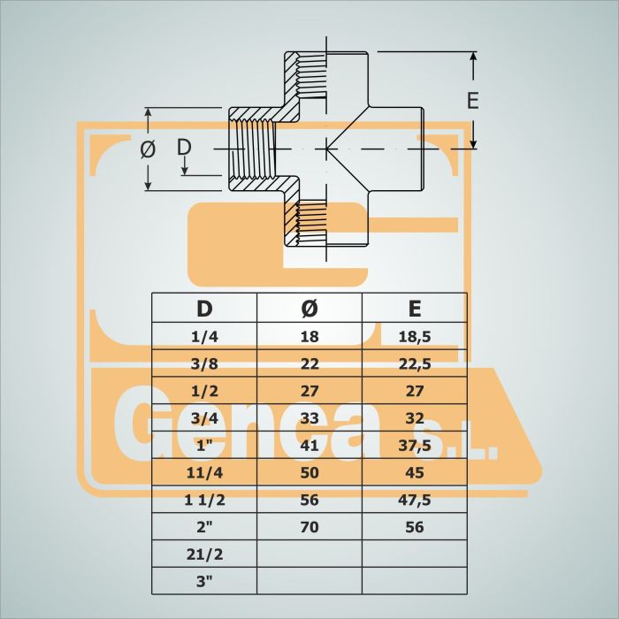 Creu roscada MICROFUSIÓ figura 180 Rosca compatible EN10226 1 BSPP